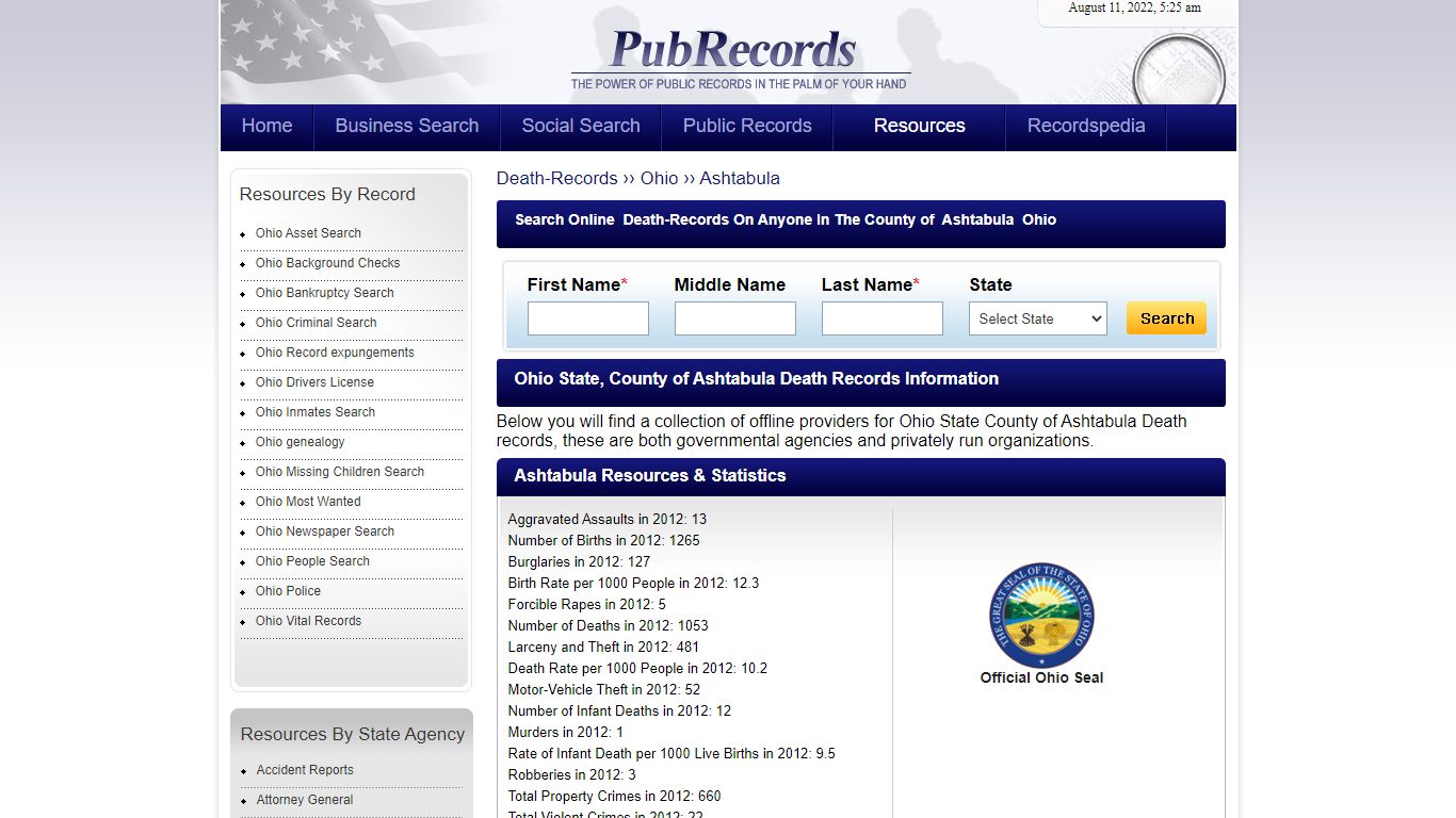 Ashtabula County, Ohio Death Records